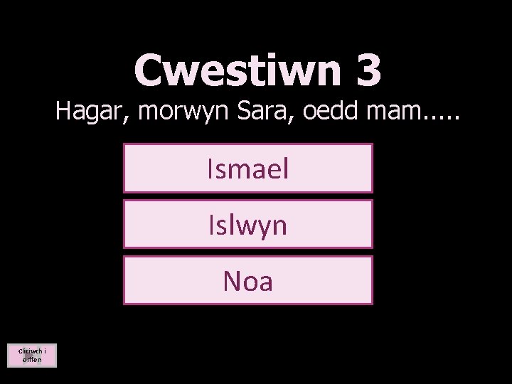 Cwestiwn 3 Hagar, morwyn Sara, oedd mam. . . Ismael Islwyn Noa Cliciwch i