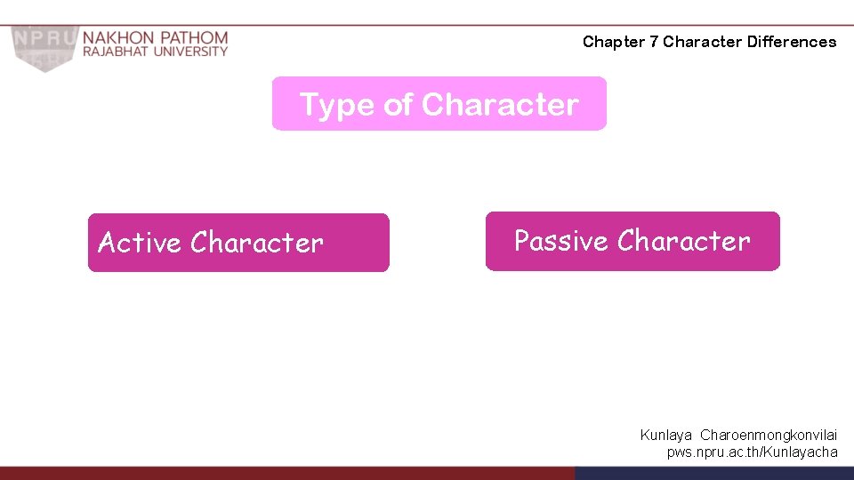 Chapter 7 Character Differences Type of Character Active Character Passive Character Kunlaya Charoenmongkonvilai pws.