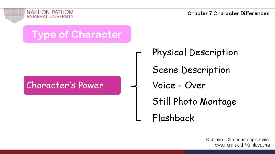 Chapter 7 Character Differences Type of Character Physical Description Scene Description Character’s Power Voice