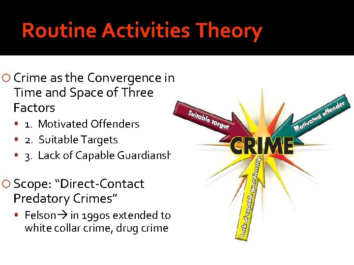 Routine Activities Theory Crime as the Convergence in Time and Space of Three Factors