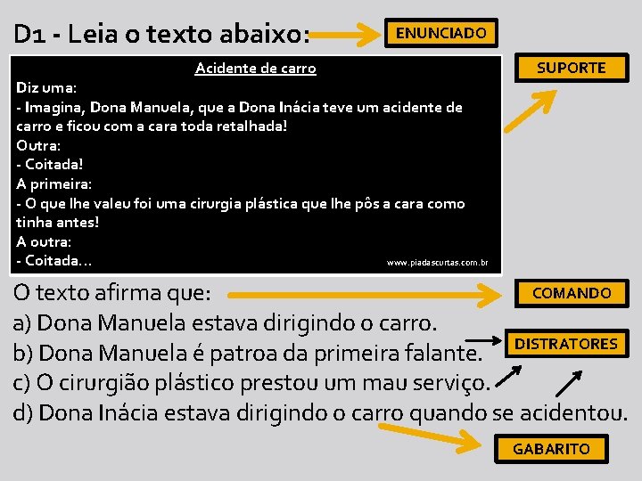 D 1 - Leia o texto abaixo: Acidente de carro ENUNCIADO Diz uma: -