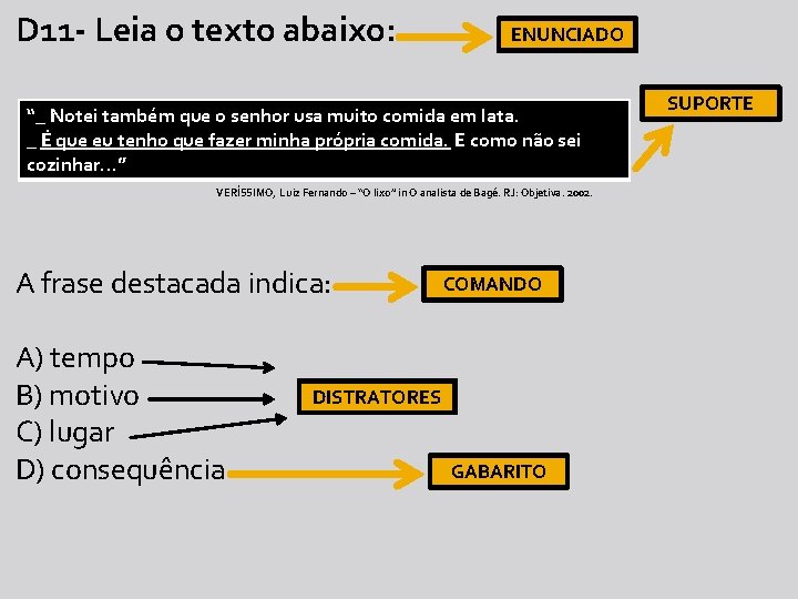 D 11 - Leia o texto abaixo: ENUNCIADO “_ Notei também que o senhor