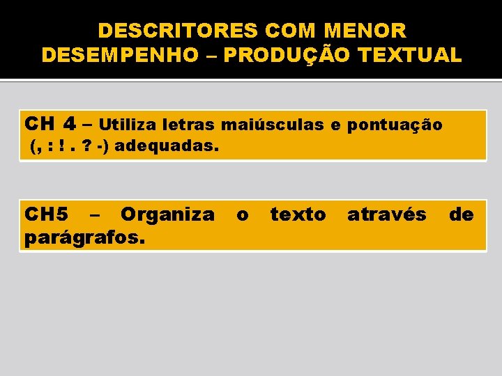 DESCRITORES COM MENOR DESEMPENHO – PRODUÇÃO TEXTUAL CH 4 – Utiliza letras maiúsculas e