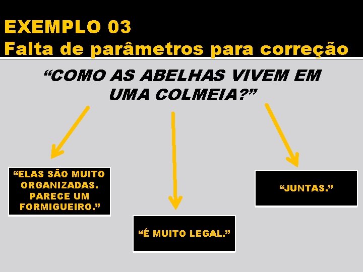 EXEMPLO 03 Falta de parâmetros para correção “COMO AS ABELHAS VIVEM EM UMA COLMEIA?