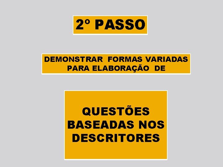 2º PASSO DEMONSTRAR FORMAS VARIADAS PARA ELABORAÇÃO DE QUESTÕES BASEADAS NOS DESCRITORES 