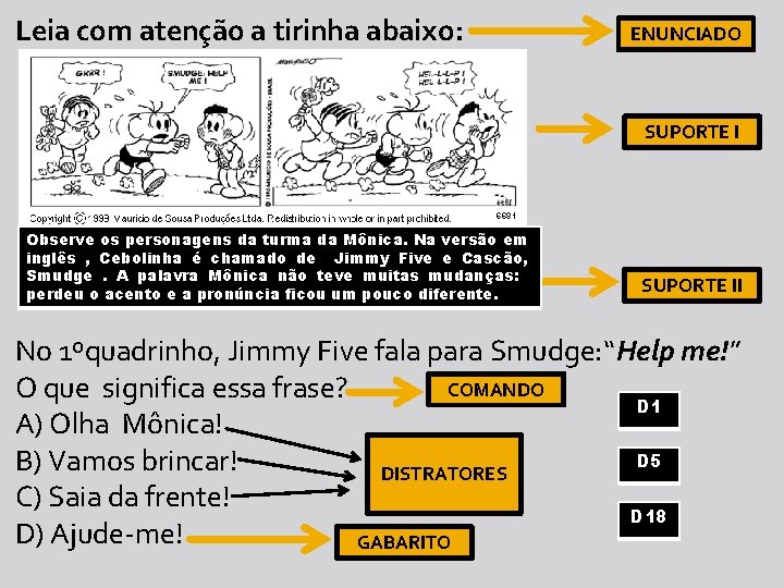 Leia com atenção a tirinha abaixo: ENUNCIADO SUPORTE I Observe os personagens da turma