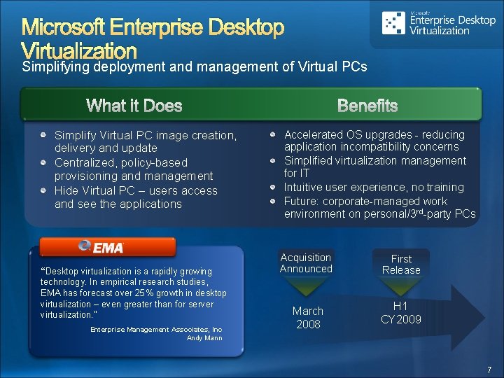 Microsoft Enterprise Desktop Virtualization Simplifying deployment and management of Virtual PCs Simplify Virtual PC