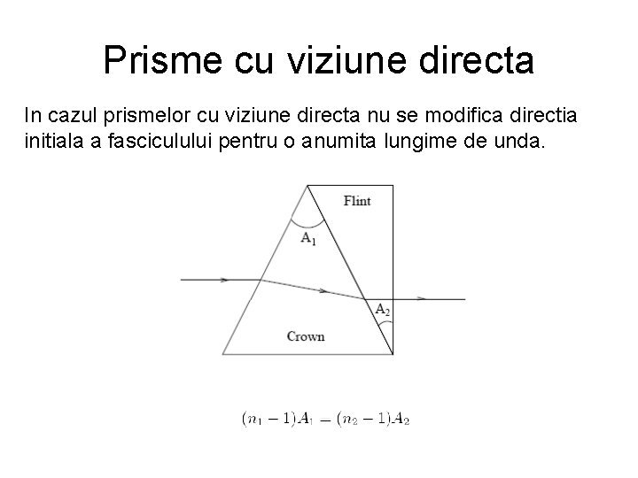 Prisme cu viziune directa In cazul prismelor cu viziune directa nu se modifica directia