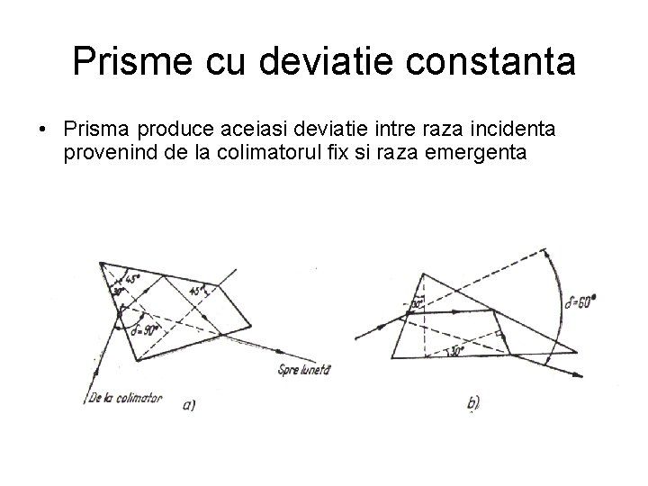 Prisme cu deviatie constanta • Prisma produce aceiasi deviatie intre raza incidenta provenind de