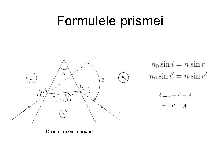 Formulele prismei 