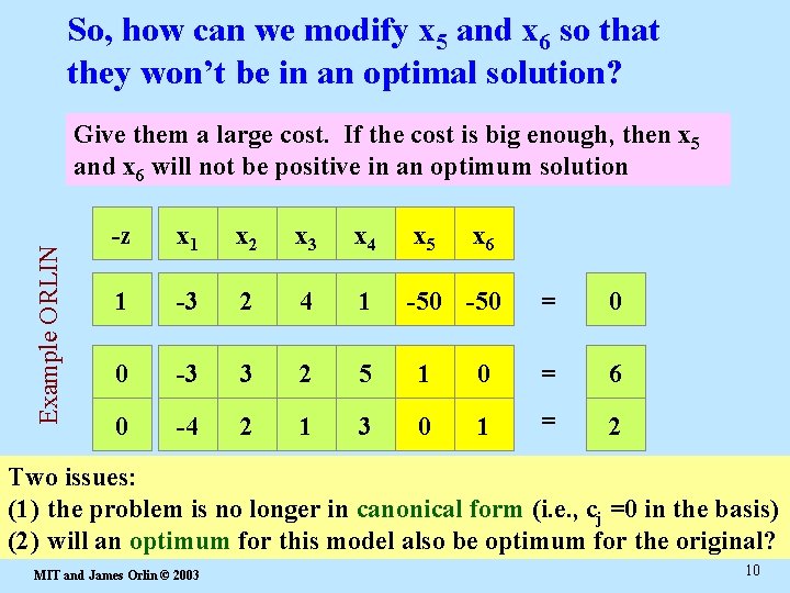 So, how can we modify x 5 and x 6 so that they won’t