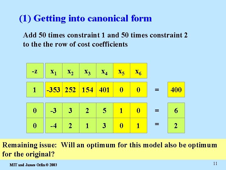 (1) Getting into canonical form Add 50 times constraint 1 and 50 times constraint