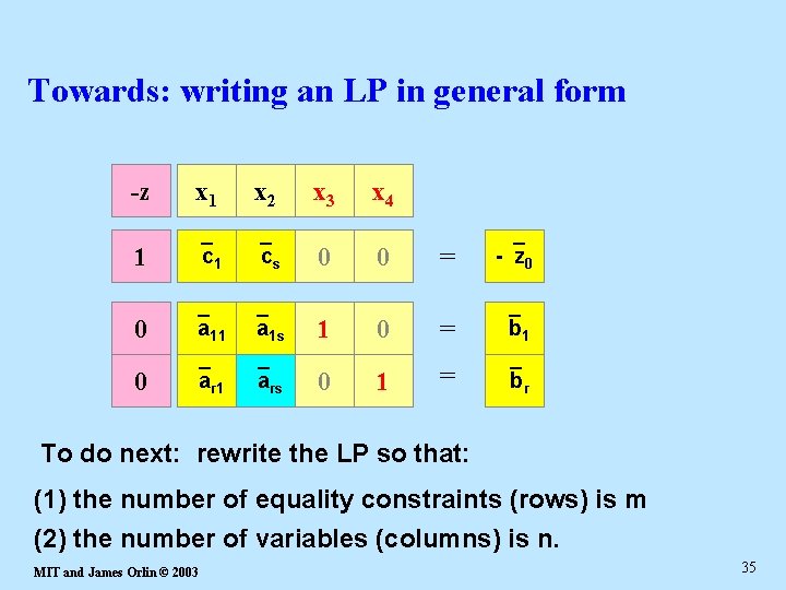 Towards: writing an LP in general form -z x 1 x 2 x 3