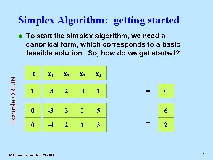 Simplex Algorithm: getting started Example ORLIN l To start the simplex algorithm, we need