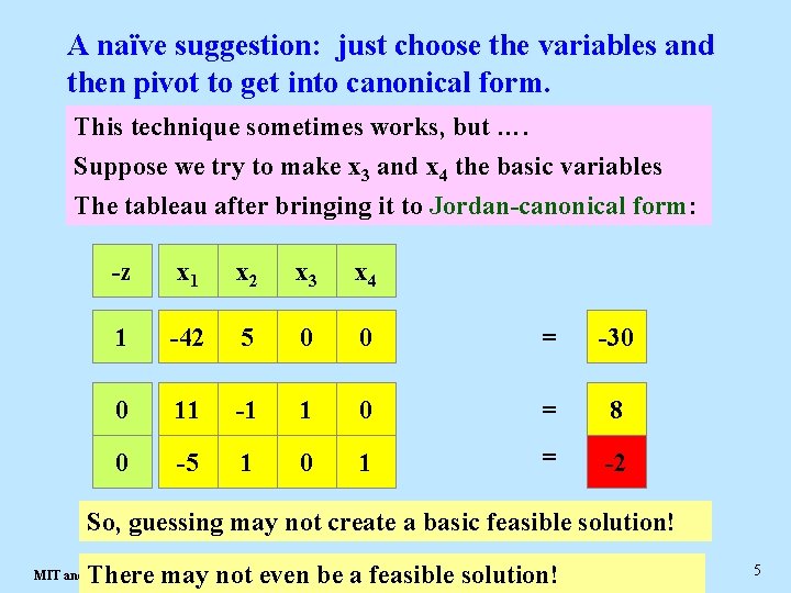 A naïve suggestion: just choose the variables and then pivot to get into canonical