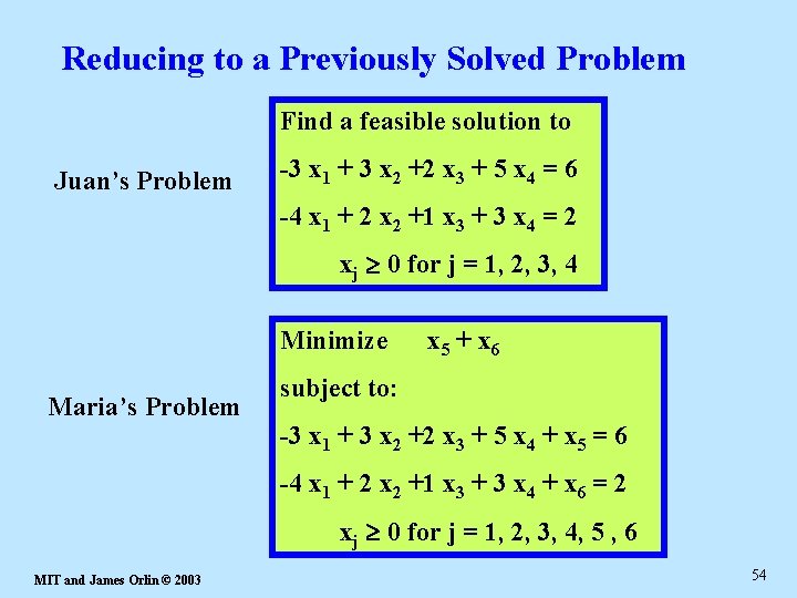 Reducing to a Previously Solved Problem Find a feasible solution to Juan’s Problem -3