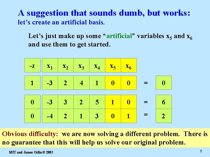 A suggestion that sounds dumb, but works: let’s create an artificial basis. Let’s just