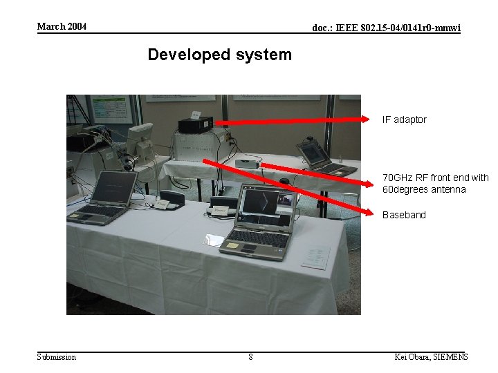 March 2004 doc. : IEEE 802. 15 -04/0141 r 0 -mmwi Developed system IF