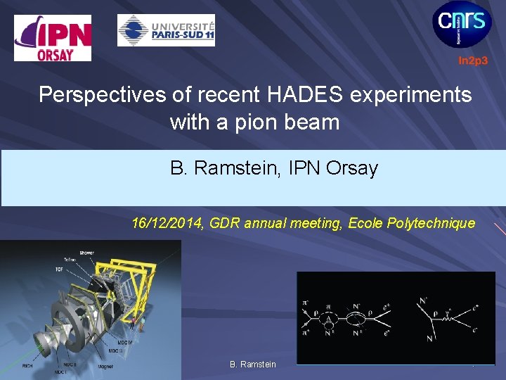 Perspectives of recent HADES experiments with a pion beam B. Ramstein, IPN Orsay 16/12/2014,