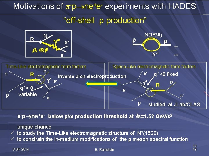 Motivations of -p ne+e- experiments with HADES “off-shell ρ production” R N N(1520) e+