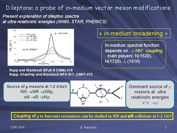 Dileptons: a probe of in-medium vector meson modifications: Present explanation of dilepton spectra at