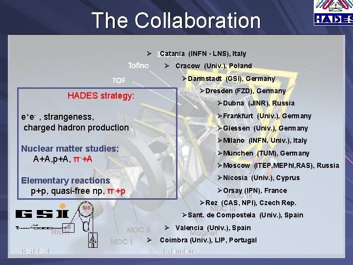 The Collaboration Catania (INFN - LNS), Italy Cracow (Univ. ), Poland Darmstadt (GSI), Germany