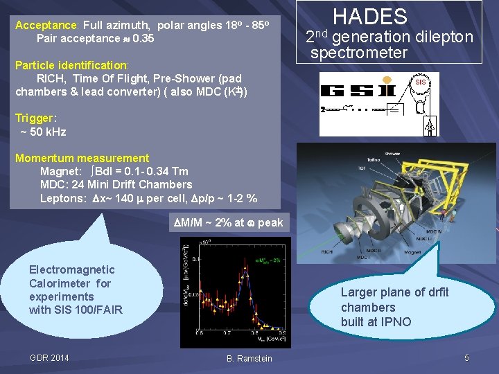 Acceptance: Full azimuth, polar angles 18 o - 85 o Pair acceptance 0. 35