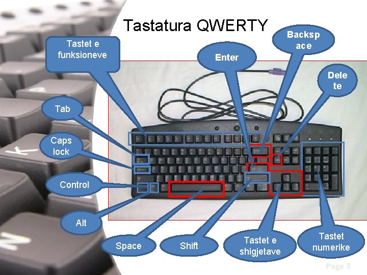 Tastatura QWERTY Tastet e funksioneve Backsp ace Enter Dele te Tab Caps lock Control