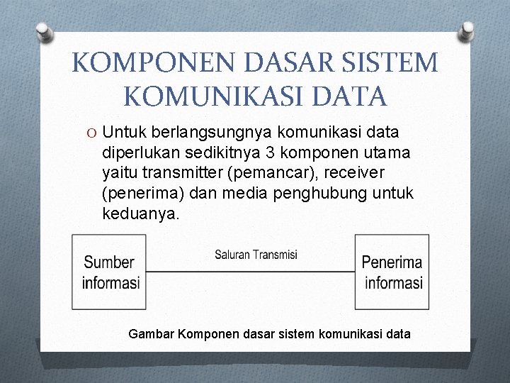 KOMPONEN DASAR SISTEM KOMUNIKASI DATA O Untuk berlangsungnya komunikasi data diperlukan sedikitnya 3 komponen