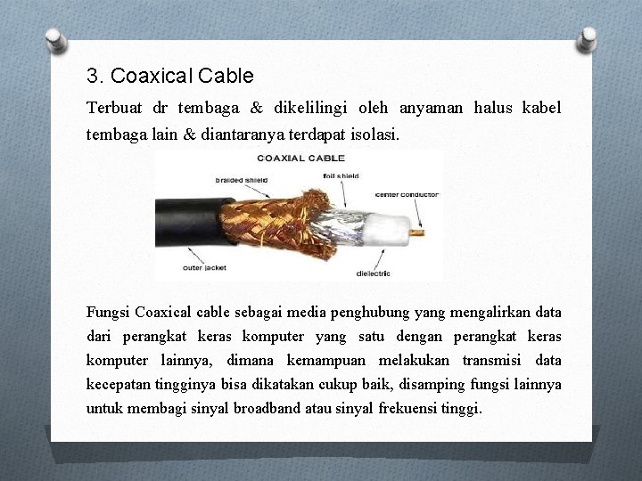 3. Coaxical Cable Terbuat dr tembaga & dikelilingi oleh anyaman halus kabel tembaga lain