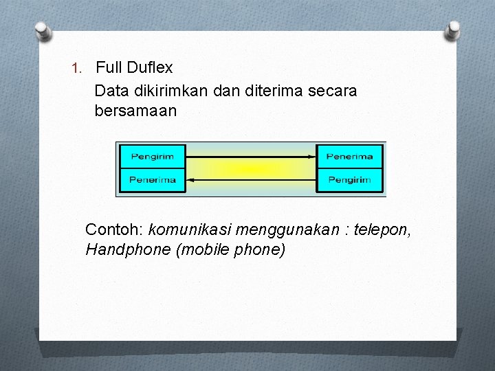 1. Full Duflex Data dikirimkan diterima secara bersamaan Contoh: komunikasi menggunakan : telepon, Handphone