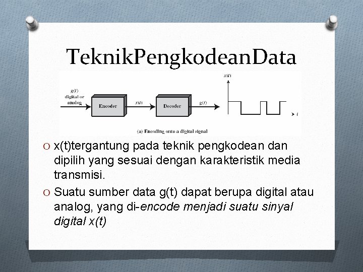 Teknik. Pengkodean. Data O x(t)tergantung pada teknik pengkodean dipilih yang sesuai dengan karakteristik media