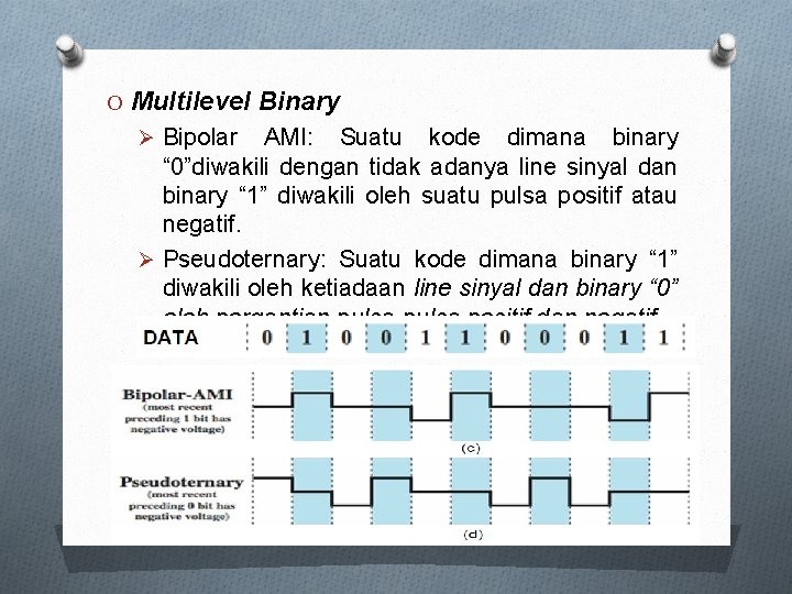 O Multilevel Binary Ø Bipolar AMI: Suatu kode dimana binary “ 0”diwakili dengan tidak