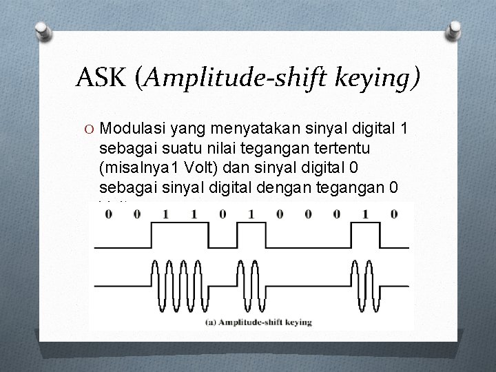 ASK (Amplitude-shift keying) O Modulasi yang menyatakan sinyal digital 1 sebagai suatu nilai tegangan