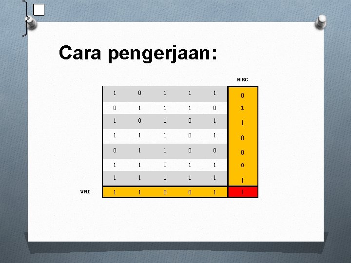 Cara pengerjaan: HRC VRC 1 0 1 1 0 1 1 1 0 0