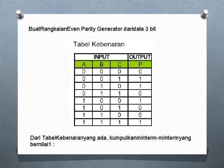 Buat. Rangkaian. Even Parity Generator daridata 3 bit Dari Tabel. Kebenaranyang ada, kumpulkanminterm-mintermyang bernilai