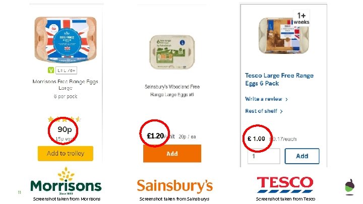 11 Screenshot taken from Morrisons Screenshot taken from Sainsburys Screenshot taken from Tesco 