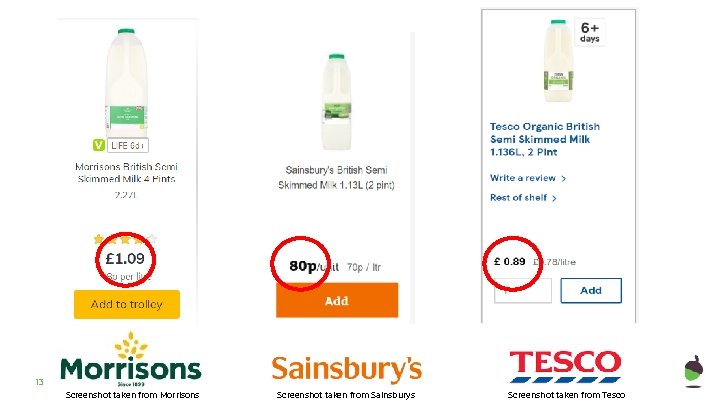 13 Screenshot taken from Morrisons Screenshot taken from Sainsburys Screenshot taken from Tesco 