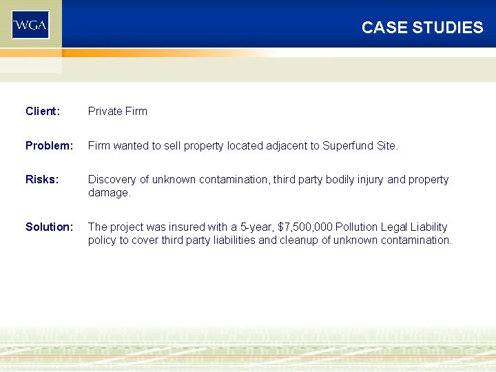 CASE STUDIES Client: Private Firm Problem: Firm wanted to sell property located adjacent to CASE STUDIES Client: Private Firm Problem: Firm wanted to sell property located adjacent to