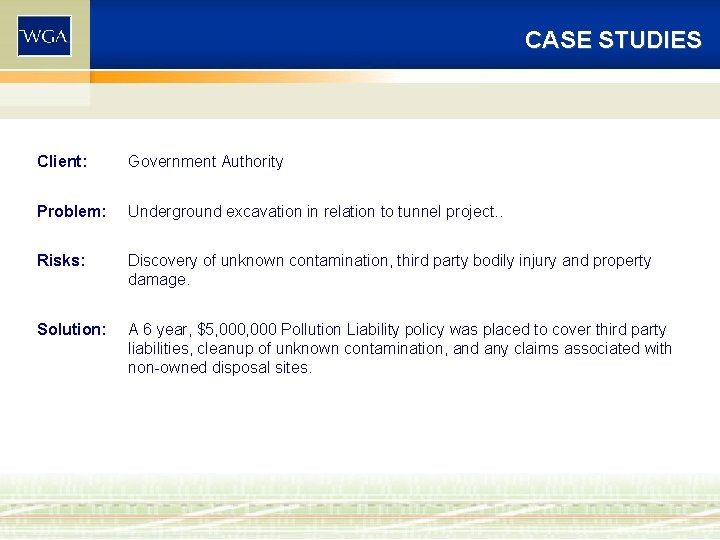 CASE STUDIES Client: Government Authority Problem: Underground excavation in relation to tunnel project. . CASE STUDIES Client: Government Authority Problem: Underground excavation in relation to tunnel project. .
