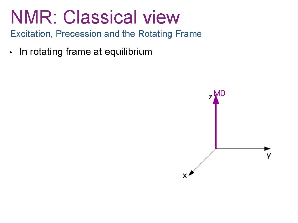 NMR: Classical view Excitation, Precession and the Rotating Frame • In rotating frame at