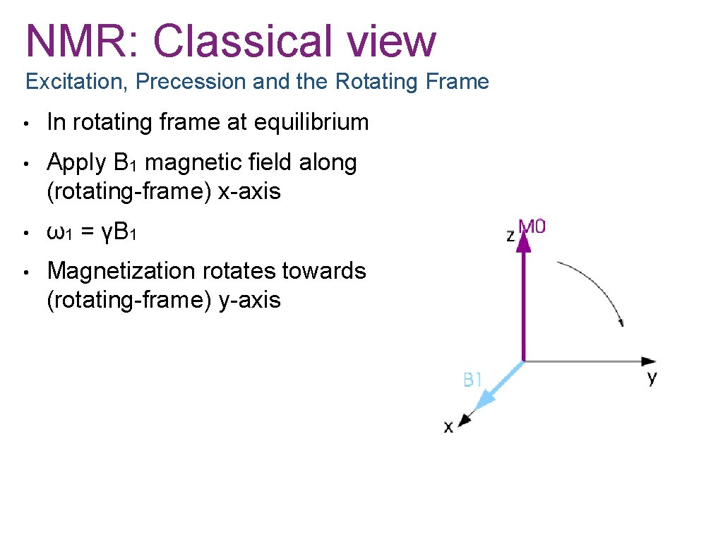 NMR: Classical view Excitation, Precession and the Rotating Frame • In rotating frame at