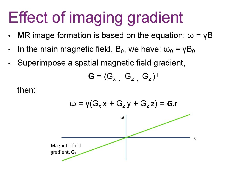 Effect of imaging gradient • MR image formation is based on the equation: ω