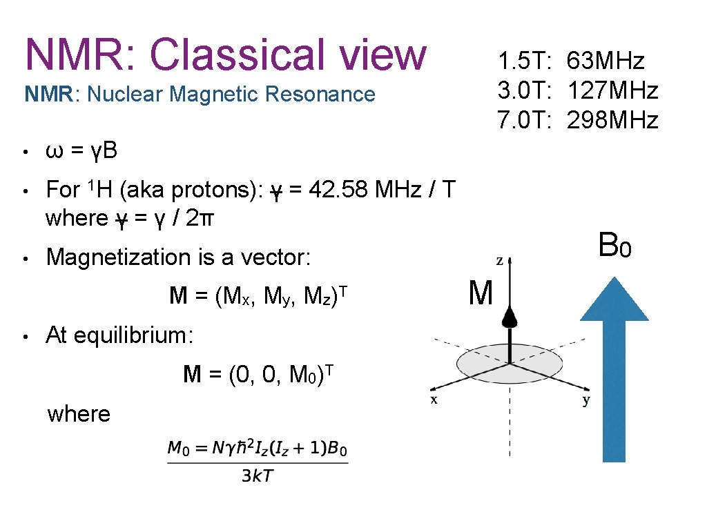 NMR: Classical view 1. 5 T: 63 MHz 3. 0 T: 127 MHz 7.