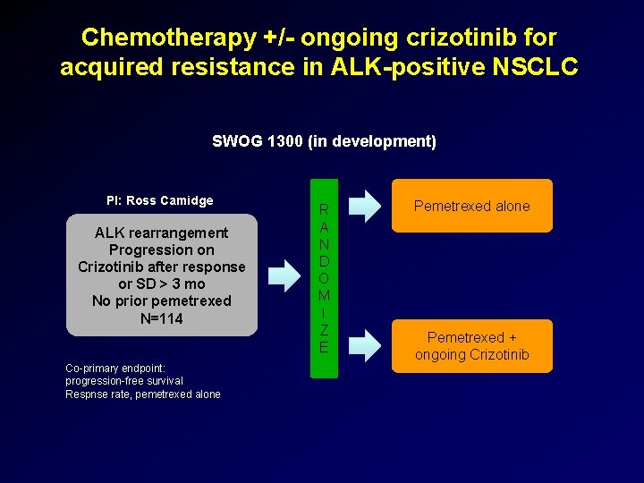 Chemotherapy +/- ongoing crizotinib for acquired resistance in ALK-positive NSCLC SWOG 1300 (in development)