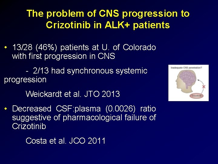 The problem of CNS progression to Crizotinib in ALK+ patients • 13/28 (46%) patients
