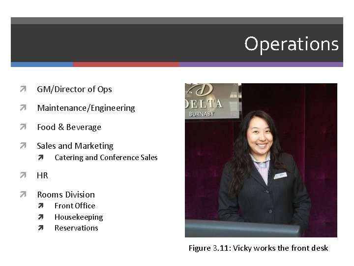 Operations GM/Director of Ops Maintenance/Engineering Food & Beverage Sales and Marketing Catering and Conference