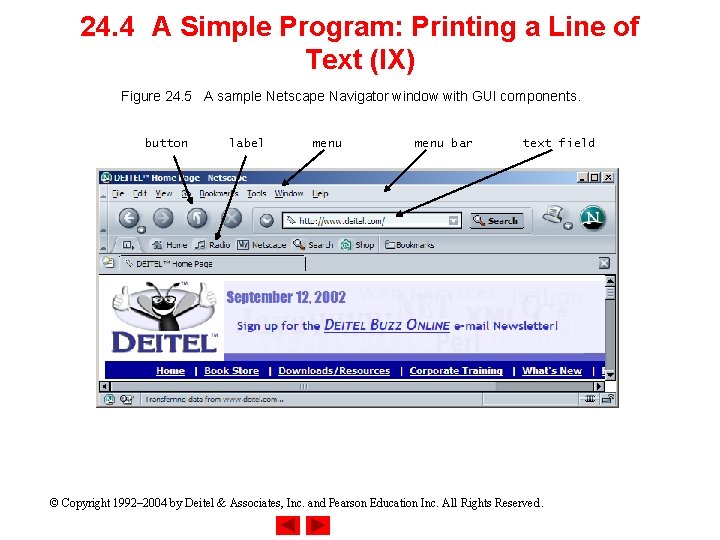 24. 4 A Simple Program: Printing a Line of Text (IX) Figure 24. 5