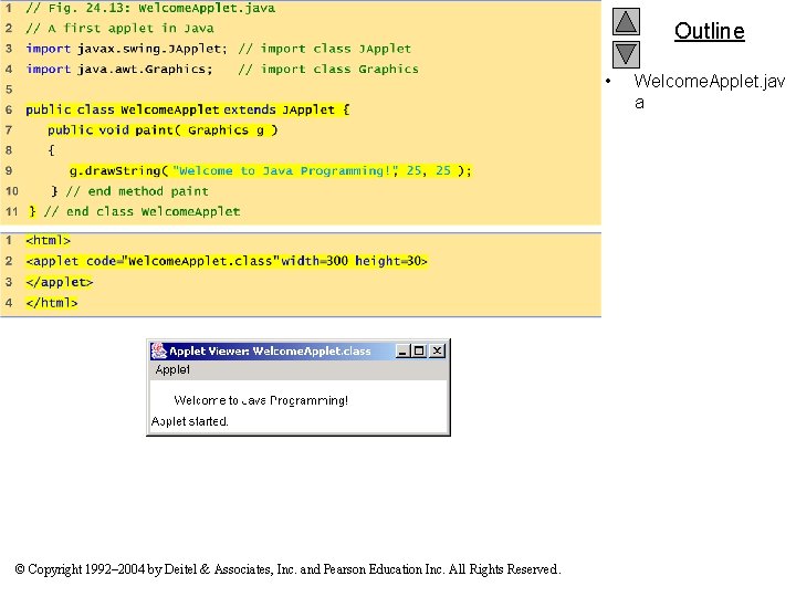 Outline • © Copyright 1992– 2004 by Deitel & Associates, Inc. and Pearson Education