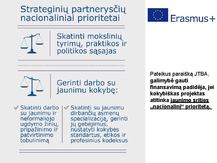 Pateikus paraišką JTBA, galimybė gauti finansavimą padidėja, jei kokybiškas projektas atitinka jaunimo srities „nacionalinį“